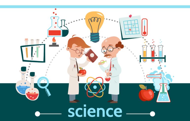 Lab Manual Science Class 8